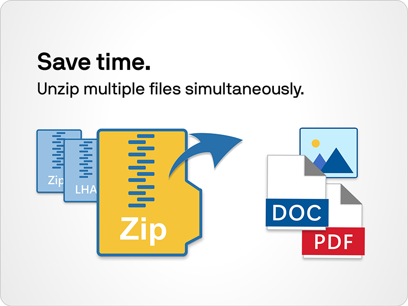 Unzipping of multiple files